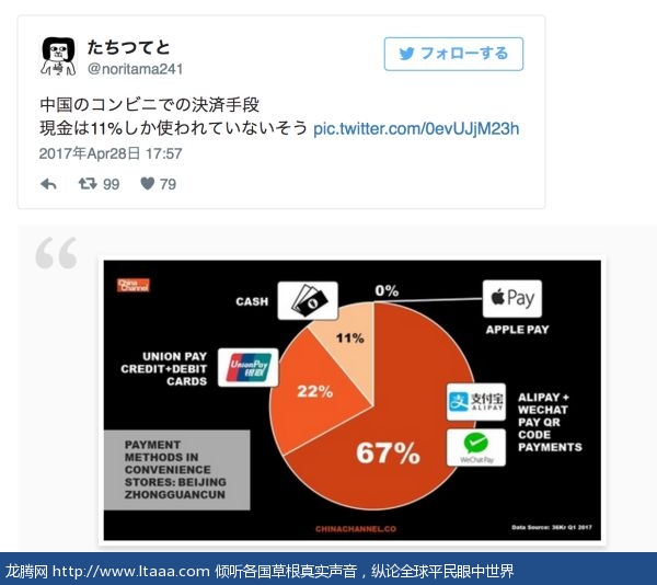 图 一篇新闻在日本推特和2ch爆炸 中国人会偷偷暗笑我们落后吗 五毛网