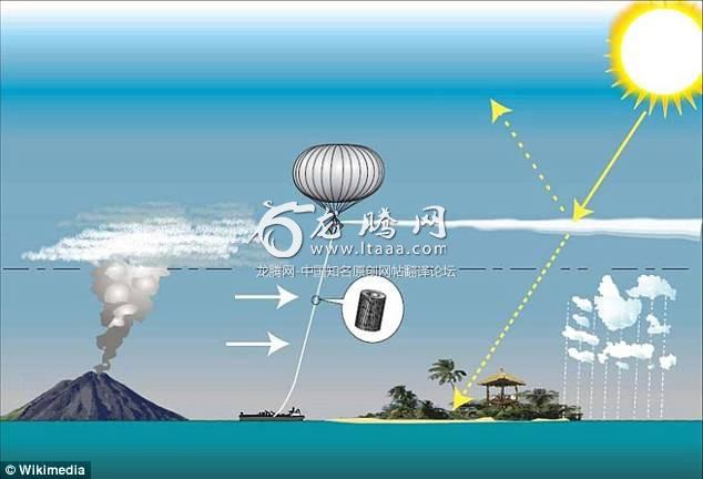 Solar geoengineering would use aerosols fired into the stratosphere with high-flying aircraft to cool the planet by blocking radiation from the sun. It would essentially mimic the effects seen after volcanic eruptions – but it has remained a controversial topic