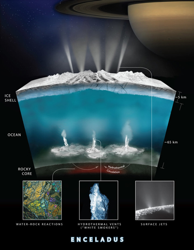 NASA新消息：若有外星人，最可能在这里