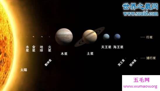 太阳系最大的行星，木星(体积是地球的1316倍)