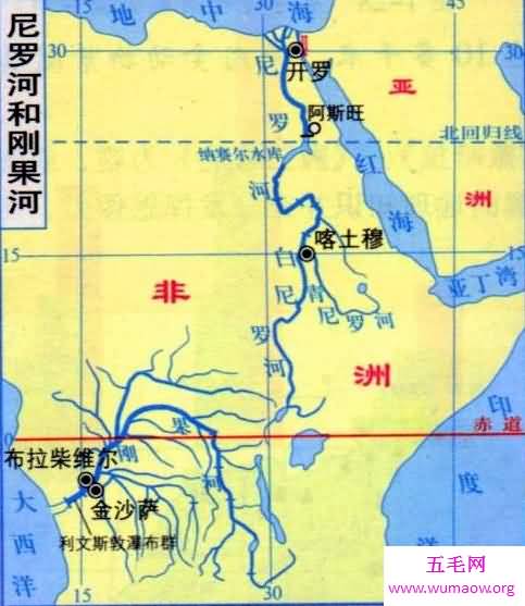 世界上最长的河流，非洲尼罗河(全长6750千米)