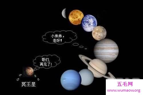 太阳系九大行星排列，八大行星+被开除的冥王星