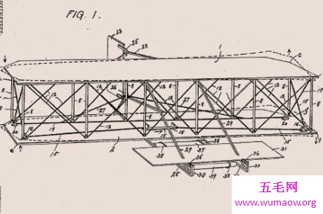 给人类插上翅膀的飞机发明鼻祖莱特兄弟