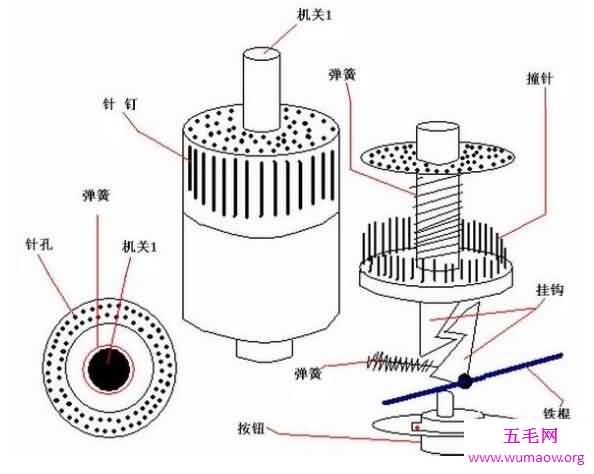 天下第一暗器暴雨梨花针，传说中的唐门暗器做出来了