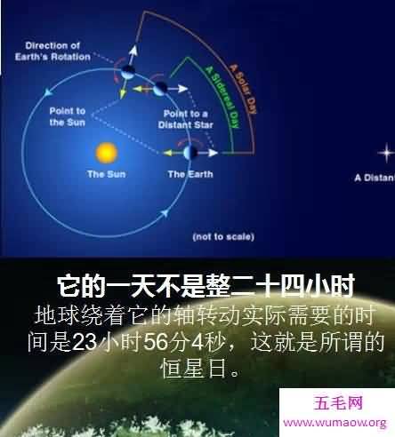 99%的人不知道的9个地球秘密，曾有姊妹星