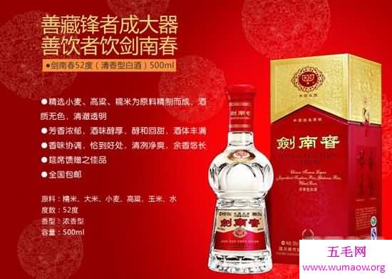 中国八大名酒排行榜，看得起喝不起的国酒