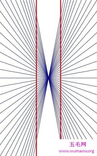 世界上最让大脑错乱的6个视觉幻觉