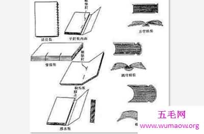 最伟大的活字印刷术是谁发明的？