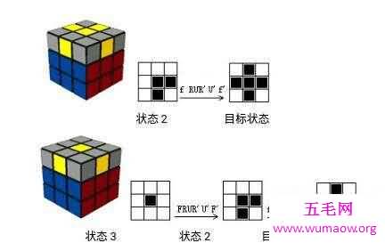 最详细的三阶魔方公式图解手把手教你玩转魔方