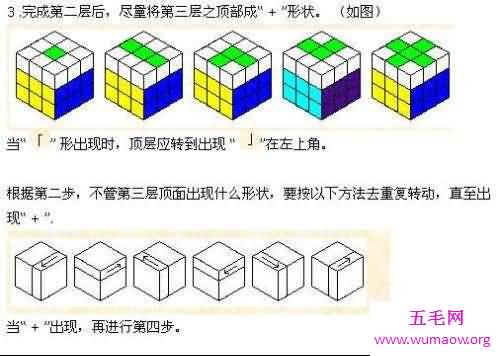 最详细的三阶魔方公式图解手把手教你玩转魔方