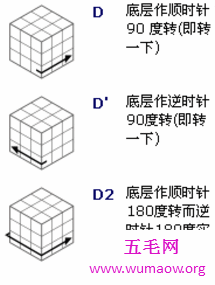 新手入门魔方口诀，让你成为最溜的那个