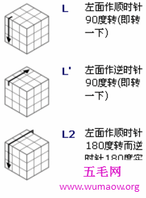 新手入门魔方口诀，让你成为最溜的那个