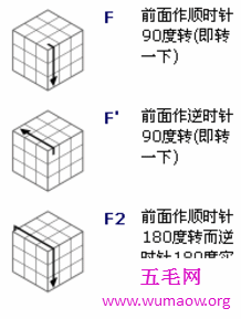 新手入门魔方口诀，让你成为最溜的那个