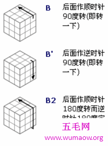 新手入门魔方口诀，让你成为最溜的那个