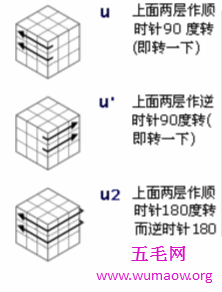 新手入门魔方口诀，让你成为最溜的那个