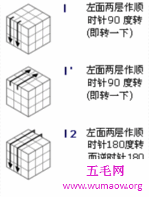 新手入门魔方口诀，让你成为最溜的那个