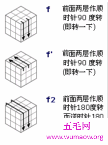 新手入门魔方口诀，让你成为最溜的那个