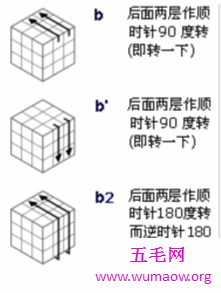 新手入门魔方口诀，让你成为最溜的那个