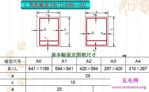 a3的尺寸是多大呢，最好了解下