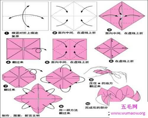 卡纸手工制作大全，一个内容丰富的大全