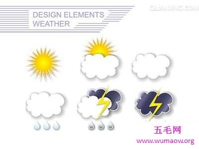 你想知道盐城天气预报么？