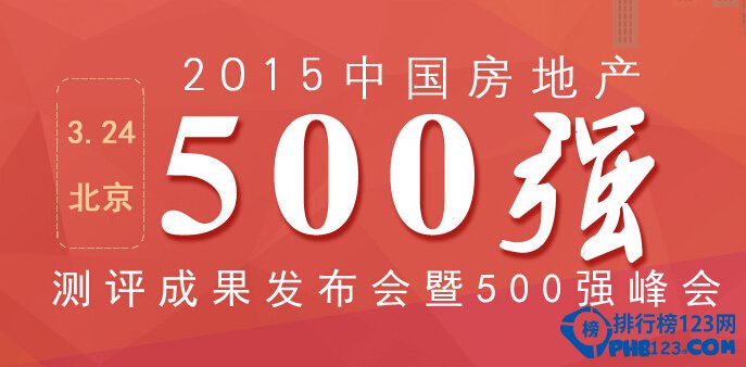 中国房地产企业500强2015排行榜