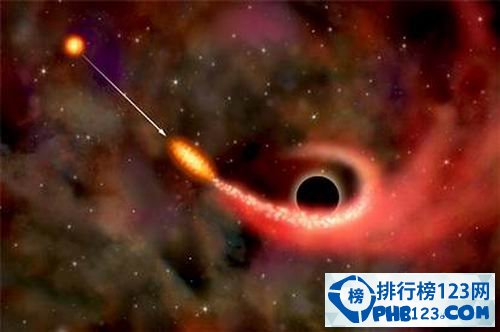 宇宙十大天文奇观 黑洞撕裂恒星