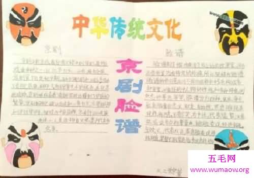 传统文化手抄报如何做 小编教你一秒钟快速学会