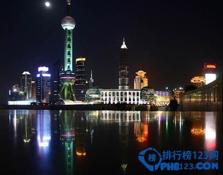 【2015中国房价最高的城市】中国城市房价排名