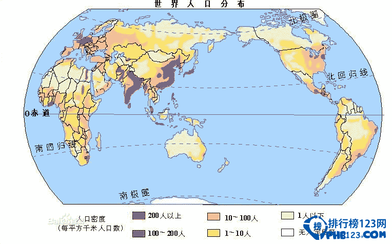 世界人口排名