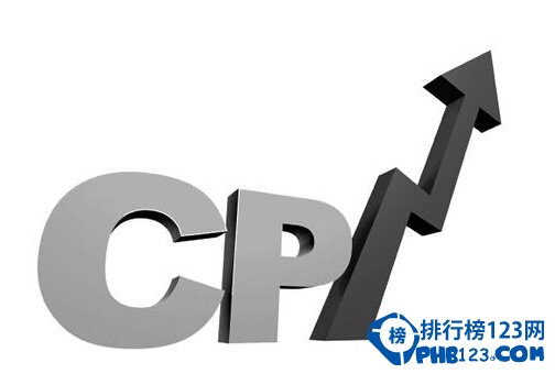 2015年上半年31省区cpi涨幅排行榜