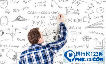 全球理科大学排名2015排行