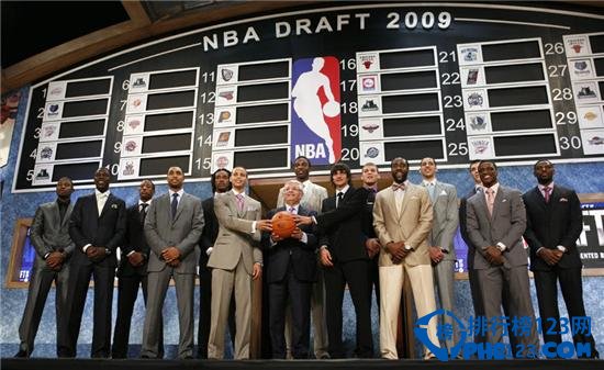 2009nba选秀名单