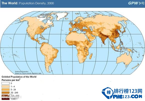 2050年世界人口数量排名