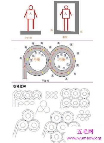 鬼吹灯之悬魂梯，没有终点通向地狱的鬼梯