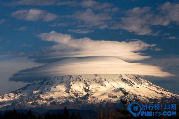 十大美国最危险的火山，随时可能喷发