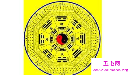  今天我们来谈谈有关八字查询算命的一些事