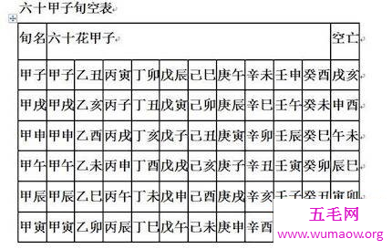 朋友们我们今天来了解一下这个十神到底是什么意思