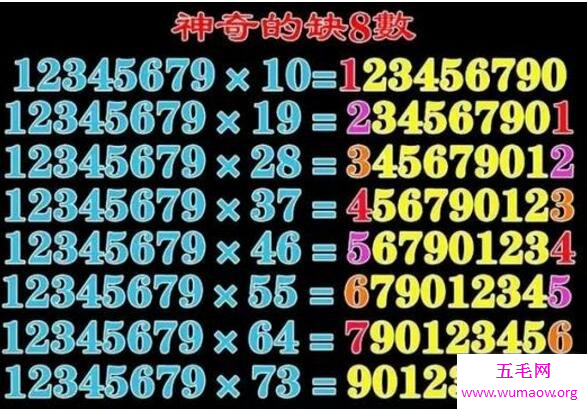12345679缺8数，乘1至81中9的倍数可得＂清一色＂