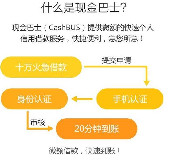 现金巴士怎么才能通过,现金巴士申请通过技巧