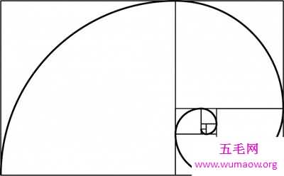 黄金比例是多少 为什么黄金比例的作品都很好看