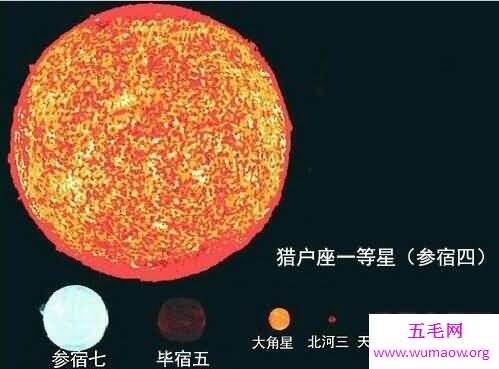 宇宙最大星球大犬座vy即将爆炸，形成巨大的黑洞