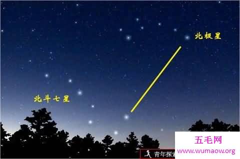 大熊星座的北斗七星也在变化，以后还会消失(图片)