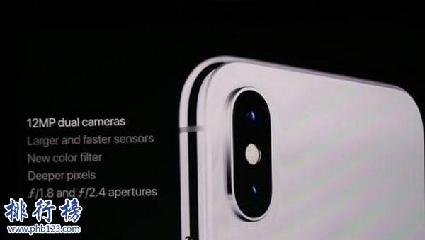 iPhone8和iPhoneX的像素是多少，iPhone8和iPhoneX摄像头参数功能介绍