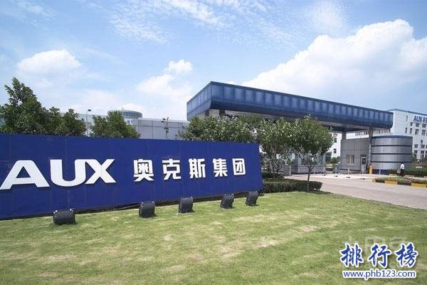 2017宁波制造业百强企业排行榜，宁波百强企业名单(完整名单)