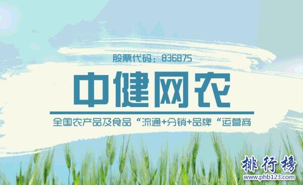 2017年9月福建新三板企业市值排行榜：中健网农27.77亿元居首