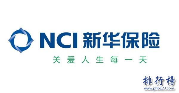 2017十大牛股排行榜:中国太保市盈率28.87,涨幅69.29%