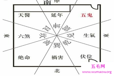 对于五鬼运财这个传说 大家听说过吗 对此了解多少呢