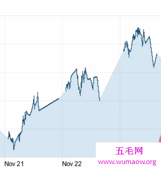 世界是一家 澳洲行需要知道一澳元等于多少人民币