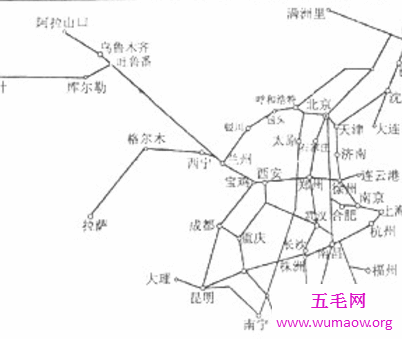 陇海线铁路名字竟与秦始皇统一天下有关系